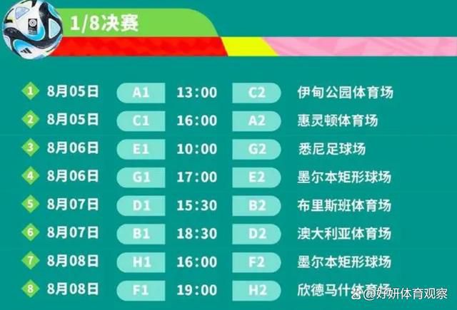 本片编剧为尼尔;珀维斯、罗伯特;维德、斯科特;Z;本恩斯、凯瑞;福永和菲比;沃勒-布里奇